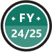 Super User FY24/25